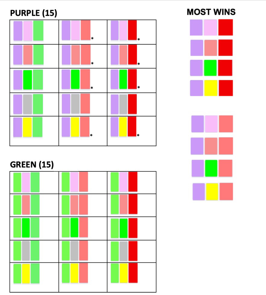 match3colors color map image